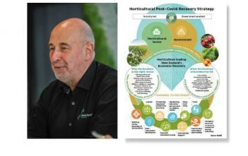 How horticulture is responding to a Covid-19 world